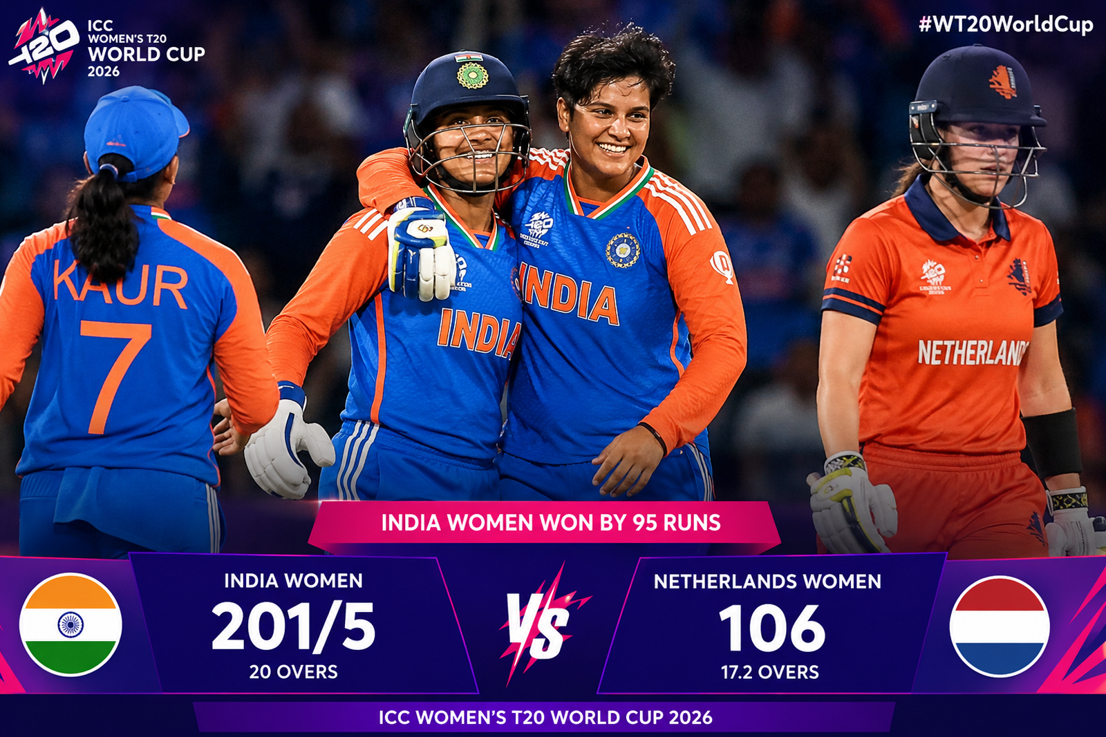 Mandhana-Shafali Masterclass Powers India Women to Crushing Win Over Netherlands in T20 World Cup